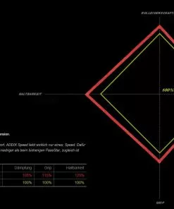 Schwalbe Racing Ralph Evo HS 425 Snake SkinTL-Easy Addix Speed